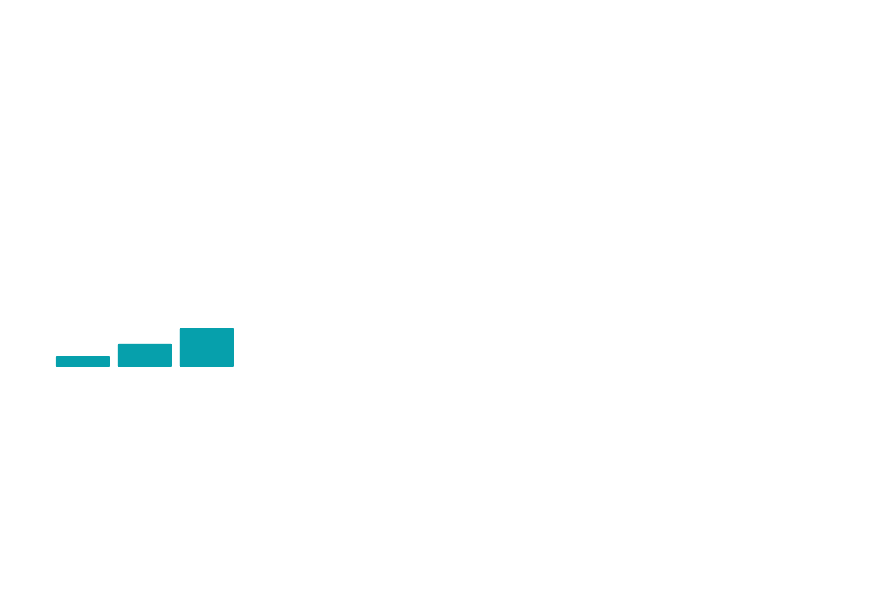 Morphability